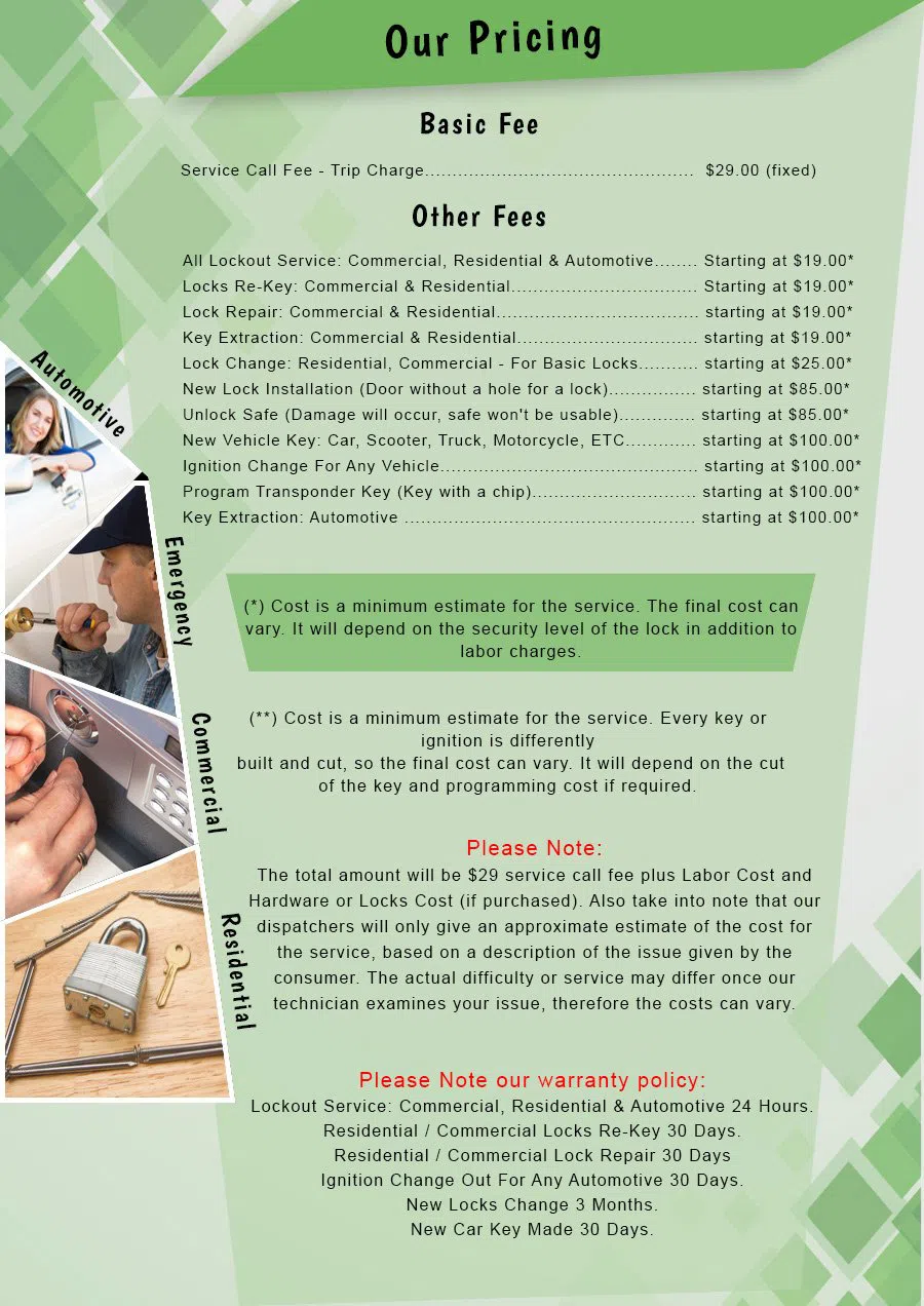 Lock Safe Services Spring, TX 281-954-4988